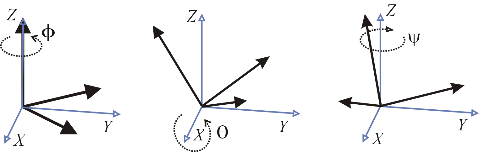 EulerX.png